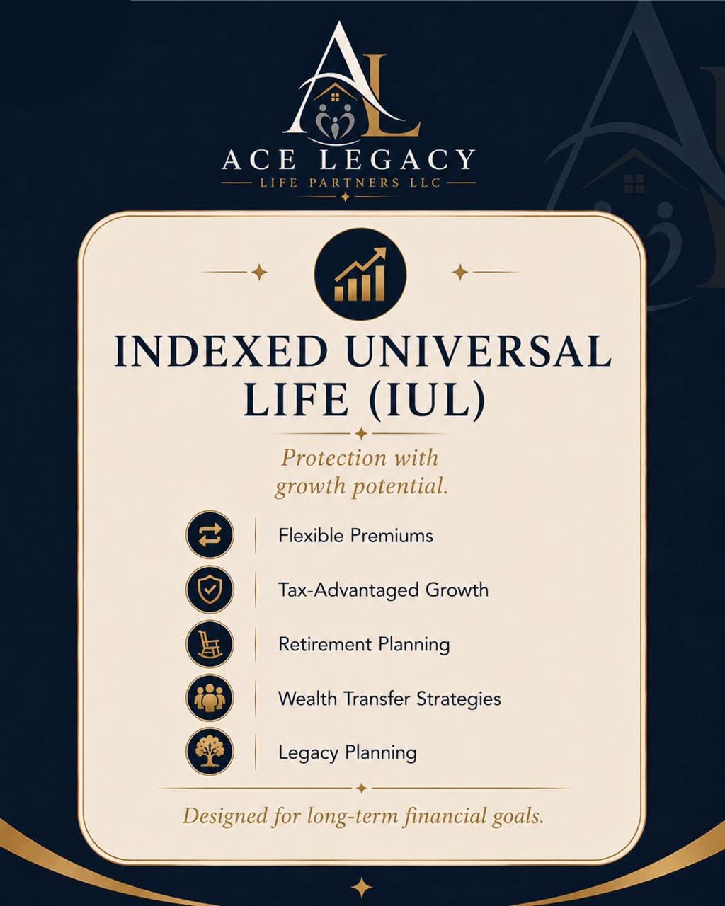 Final Expense Coverage
